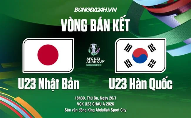 Cá cược bóng rổ tại 78be hiện đang mở
